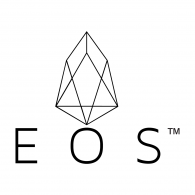 Eos promoção comercial