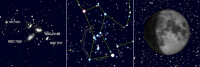 Skychart
