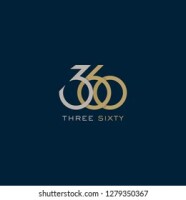 Channel 360°