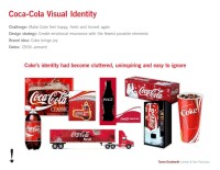 Cola design | comunicação visual industrial
