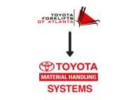 Toyota Forklifts of Atlanta