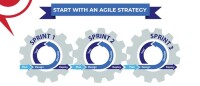 Gearup.enterprises - your sales to the next level >