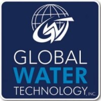 Gwt global