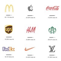 Ecobrand
