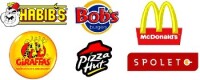 Fast burger comercio de alimentos