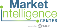 Taticoo - market intelligence