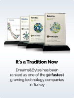 Dreams&bytes
