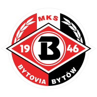 Bytovia bytów