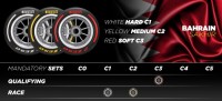 F1 tyres