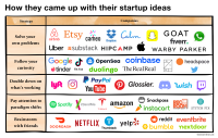 Framefy - scale your ideas