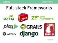 Frontend revolution - frontend developer revolution