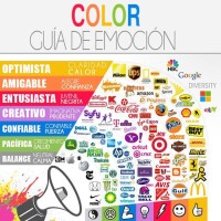 Guia psico