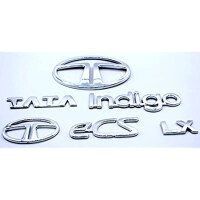Indingo s.c.