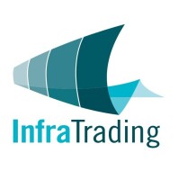 Infra trading b.v