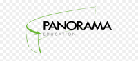 Panorama executivo
