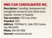HMC/CAH Consolidated
