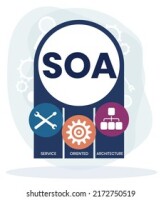 Soa arquitetura