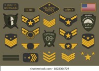 Military