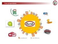 Viattiva