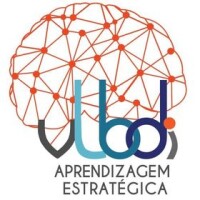 Vlbdi visão aprendizagem estratégica