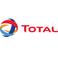 Total