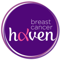 Breast cancer haven