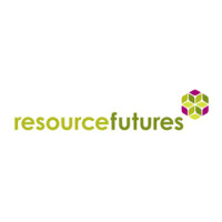 Resource futures