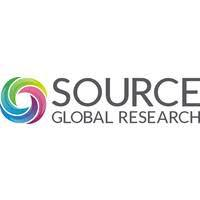 Source global research