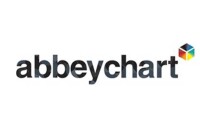 Abbeychart