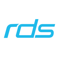 Review display systems ltd