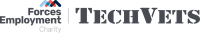 Kynoch vets limited