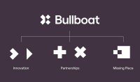 Bullboat
