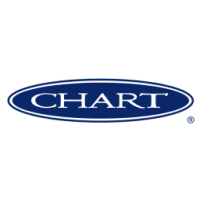 Chart industries, inc.