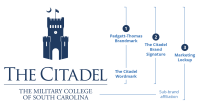 The citadel
