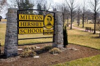 Milton hershey school