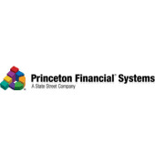 Pfs investments