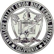 Antelope valley union high school district