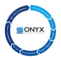 Onyx project services