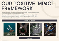 Useful projects