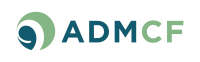 Adm capital foundation