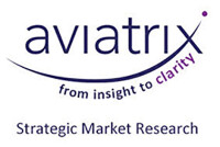 Aviatrix strategic research consultancy