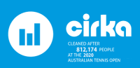 Cirka