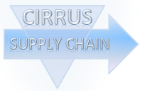 Cirrus supply chain limited