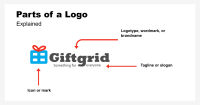 Component graphics ltd