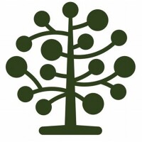 Coram fields youth resource centre