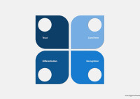 Decisions for growth ltd