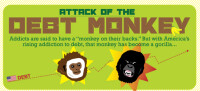 Debt monkeys ltd