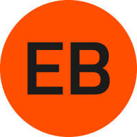 Emubands