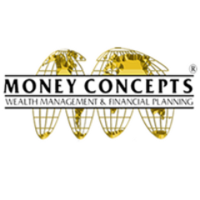 Money concepts