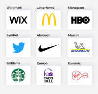 Original features